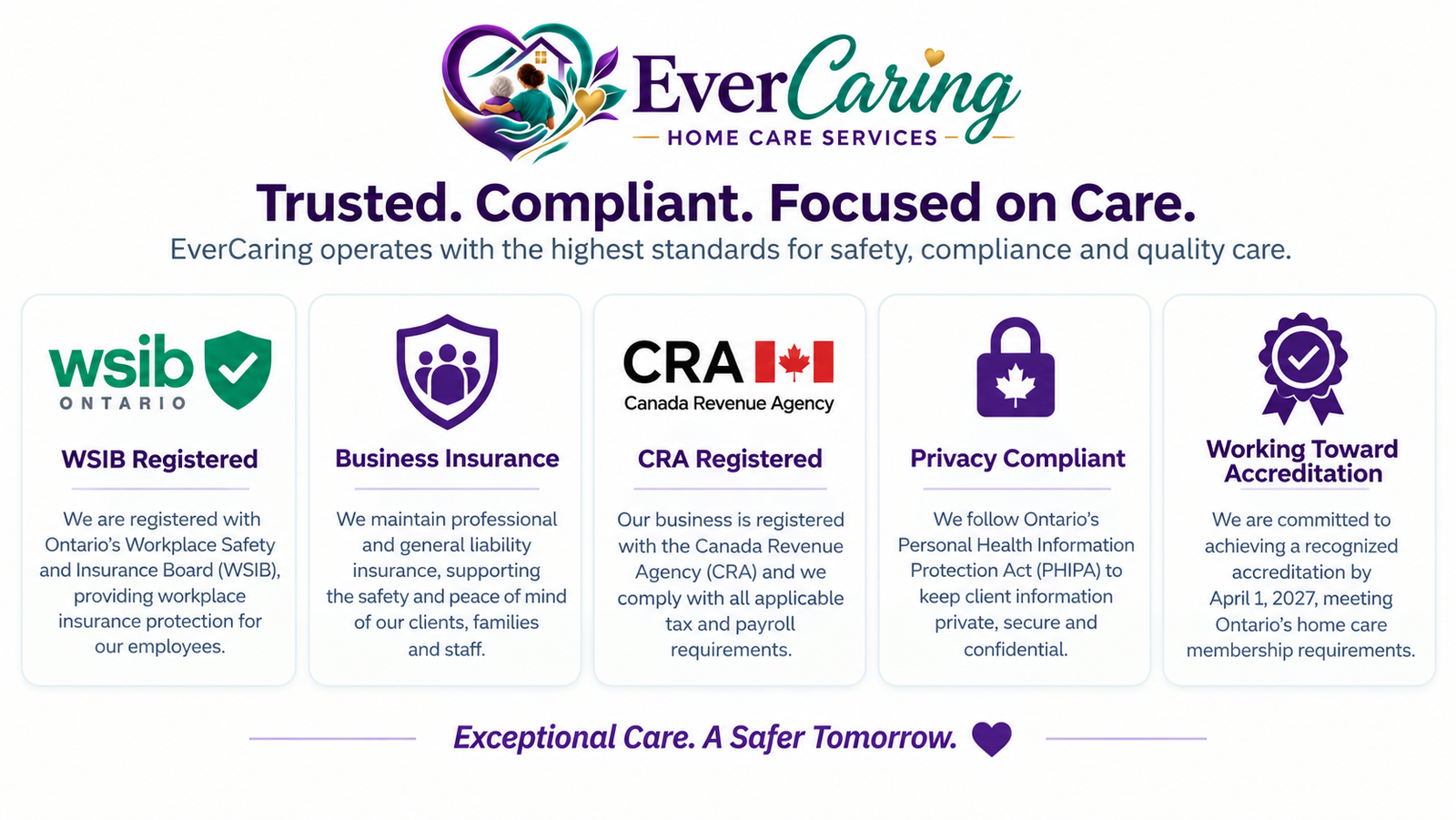 EverCaring Home Care Services trust and compliance information